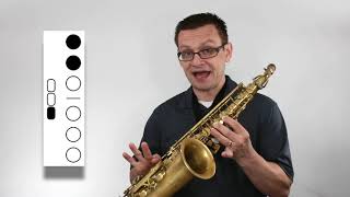 Concert Ab Major BASIC Alto Sax Scale Study