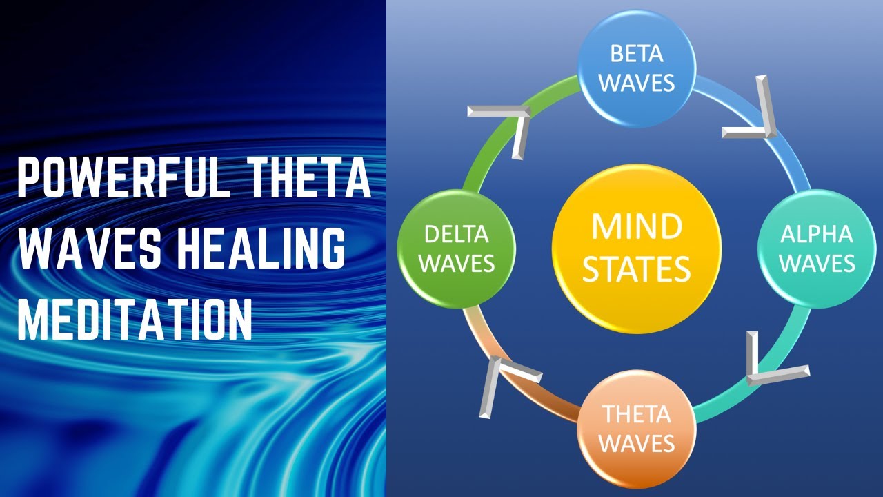 Powerful Theta Waves Healing Meditation. Deep Meditation, Memory ...