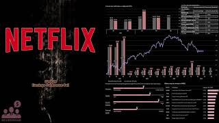 $NFLX Netflix Q2 2026 Earnings Conference Call