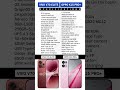 vivo v70 elite vs oppo k15 pro plus