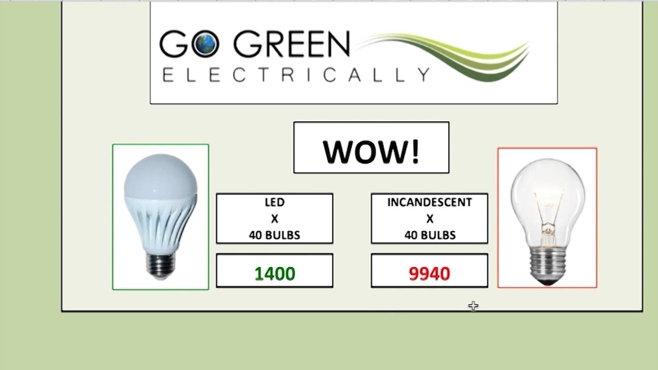 LED 100 Watt Equivalent LED, Compare led brands, Philips led light bulb, Le...