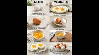 HUEVOS: MITOS QUE TODAVÍA ESCUCHAMOS Y LO QUE SÍ ES CIERTO #salud #bienestar