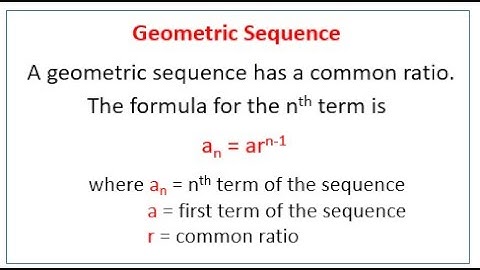 Geometric sequences as exponential functions