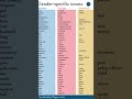 Gender nouns list @AdarshGupta570 #english #education