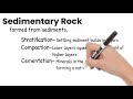 Types of Rocks Quiz