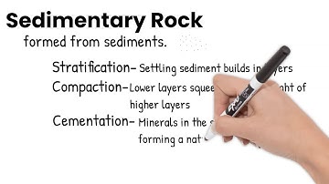 Rocks. Short Simple Science
