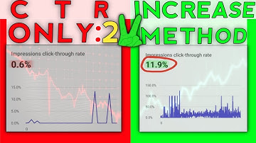 Increase 📈 CTR on YouTube 2025 | Fix Low CTR Fast