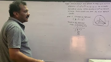 Sphere through a given Circle