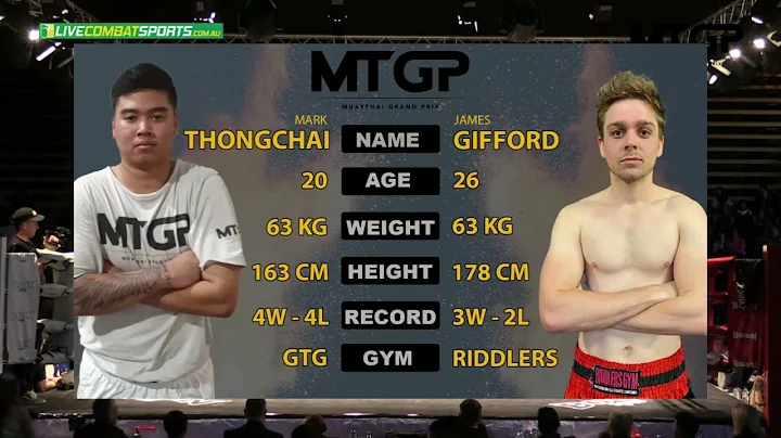 Mark Thongchai vs James Gifford // MTGP Australia ...