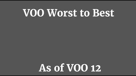 Village Of Objects Worst to Best (As of VOO 12)