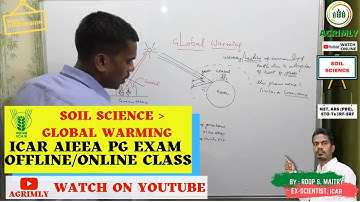 Global warming  | Physical Science for ICAR JRF-SRF NET ARS STO | By R. S. Maitry
