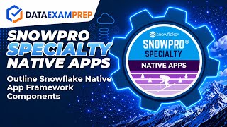 Outline Snowflake Native App Framework Components | SnowPro Specialty: Native Apps