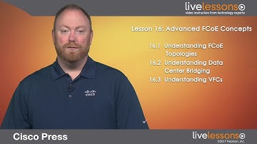 16 0 Learning objectives   CCNA Data Center DCICN 200 150