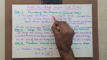 DSP Module3 Class8 Digital Filter Design Concepts