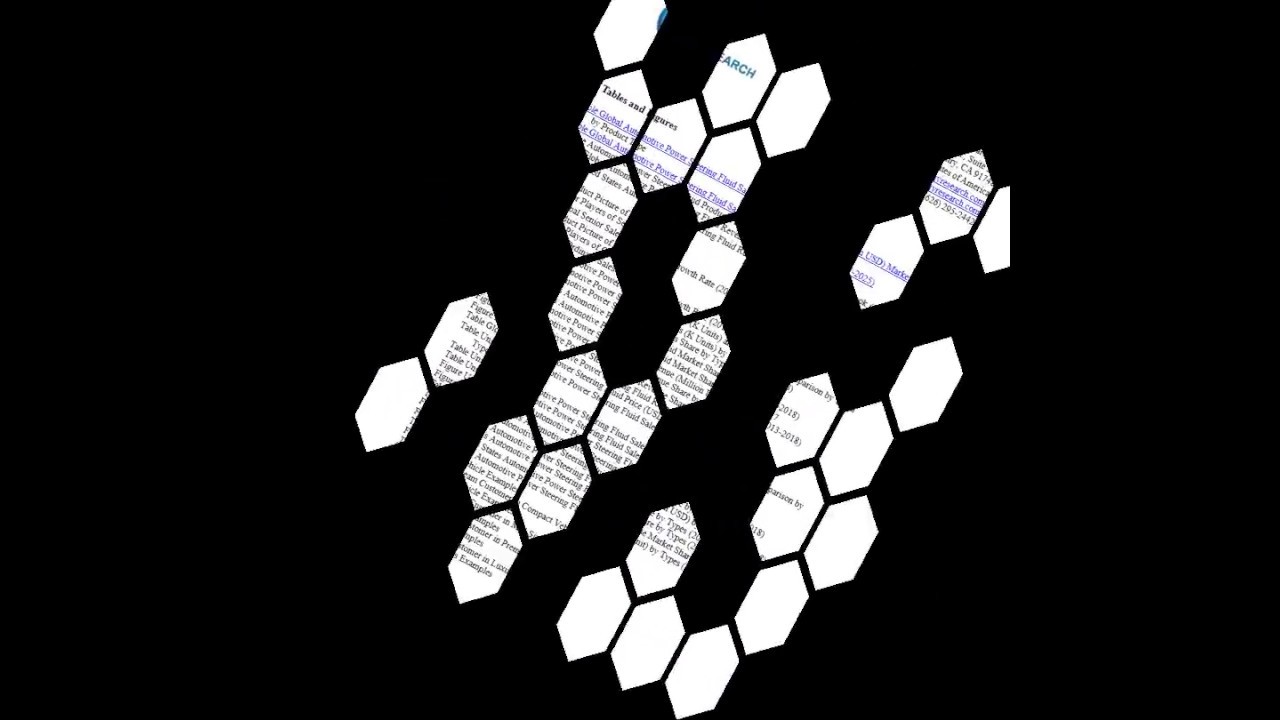 2018 2025 Automotive Power Steering Fluid Report On Global And United States Market Status And Forecast By Players Types And Applications Http Www Qyresea