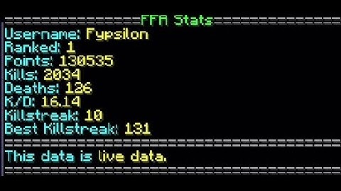 #1 FFA Player (Clicksounds) | PrimeMC Clips