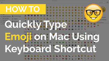 How To Quickly Type Emoji on Mac with Keyboard Shortcuts