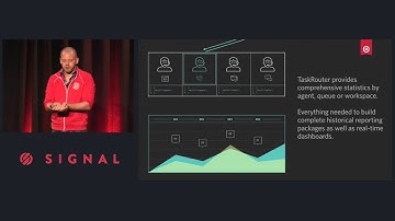 VOICE & MESSAGING TRACK | Omni-channel Routing Bots - Al Cook (Twilio)
