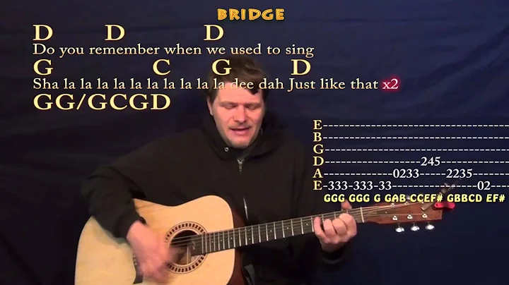 Brown Eyed Girl (Van Morrison) Strum Guitar Cover ...