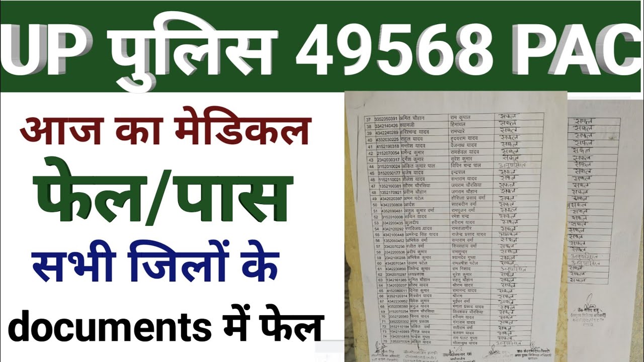 UP POLICE 49568 PAC MEDICAL NEWS DISTRICTWISE LATEST NEWS TODAY HINDI
