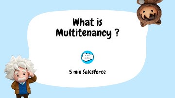 Multitenancy | Salesforce Administration Interview Series | 5 min Salesforce