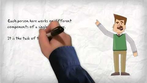 Software Configuration Management