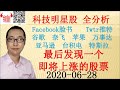 美国股市|美股分析|科技股分析脸书facdbook,推特,谷歌,苹果,亚马逊,特斯拉