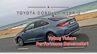 Toyota Corolla Yokuş Rampa Testi Yokuşta Çekiyor Mu Yokuşta Nasıl Corolla Hibrit Rampada Nasıl by Ahura Mazda 4,159 views 1 year ago 3 minutes, 8 seconds