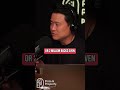 Simon Loo’s Property Picks