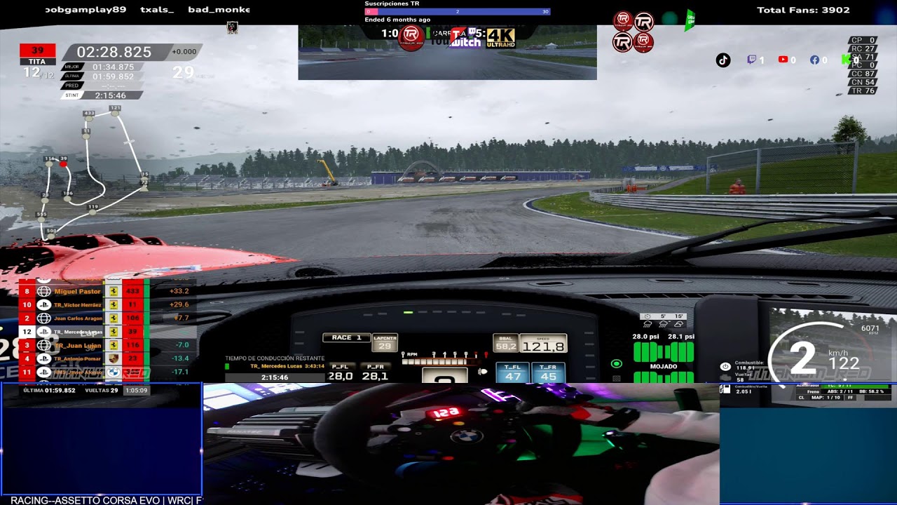 resistencia red bull ring