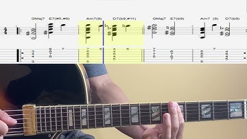 1-6-2-5 Progression Chord Voicings in G
