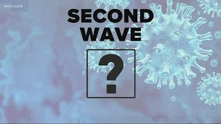 What is a second wave of the Coronavirus?