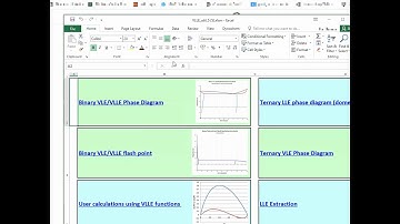 Dynochem: Get boiling point, miscibility and azeotrope info for solvents, straight from the ribbon