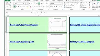 Dynochem Get Boiling Point, Miscibility And Azeotrope Info For Solvents, Straight From The Ribbon