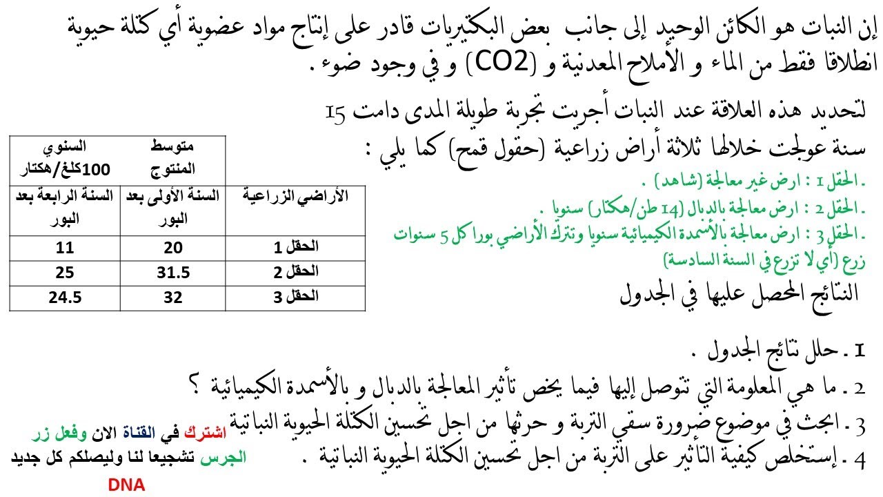 الاختبار الثاني في العلوم الطبيعية للسنة الاولى ثانوي