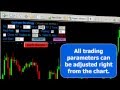 FxCraft Trade Manager (FTM) - fast forex manual trading on Metatrader 4
