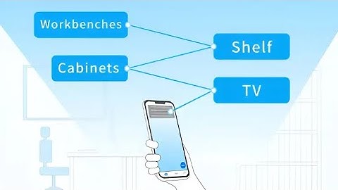 WorldScribe: The Future of Accessibility for the Blind