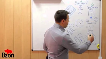 C чего начать свой бизнес? Как начать малый бизнес с нуля?
