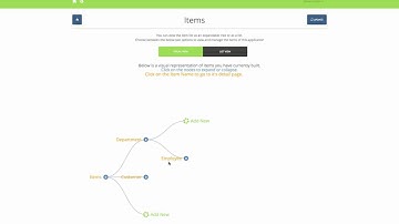 Rapid Application Development on the MEAN Stack with Bizsitegenie