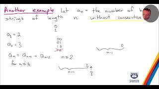 Intro to Recurrence Relations. MATH 222, Discrete and Combinatorial Math, University of Victoria.