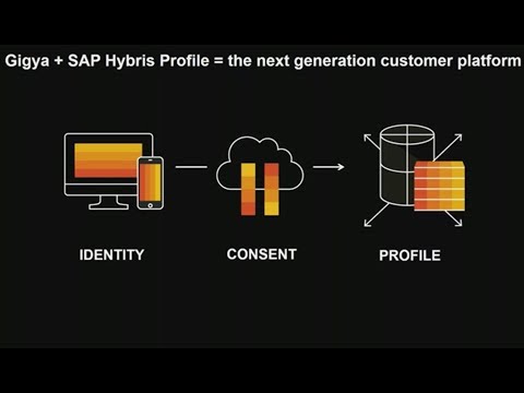 Gigya + SAP Hybris Profile = The Next Generation Customer Platform