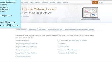 JMP Academic Series: Resources for Teaching Intro Stats online, in-person, or hybrid