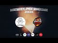 Basketaki Summer League - Citydogs Vs South Heat (23/05/2026)