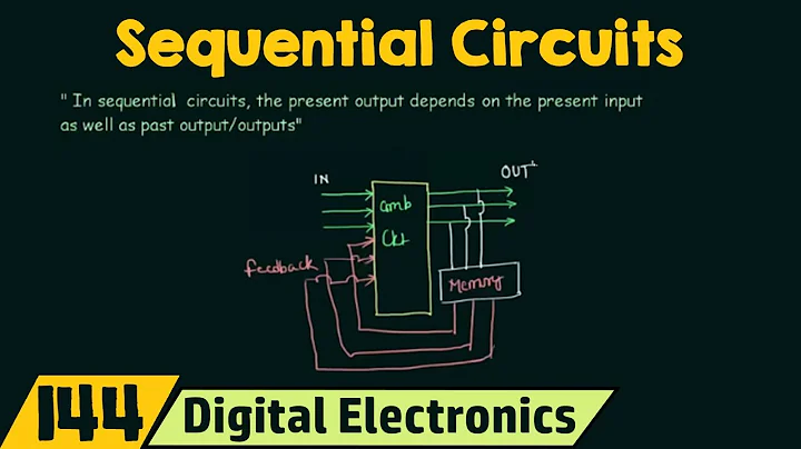 Introduction to Sequential Circuits | Important