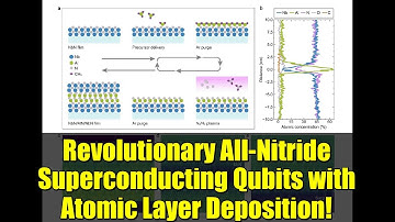 Revolutionary All-Nitride Superconducting Qubits with Atomic Layer Deposition!