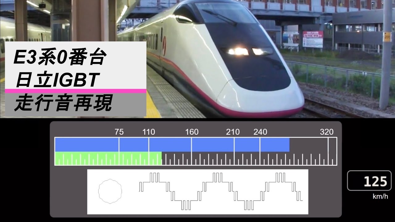 E3系0番台日立IGBT 走行音再現【vvvf simulator】