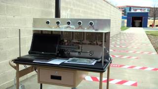 MSA Flame Testing Center