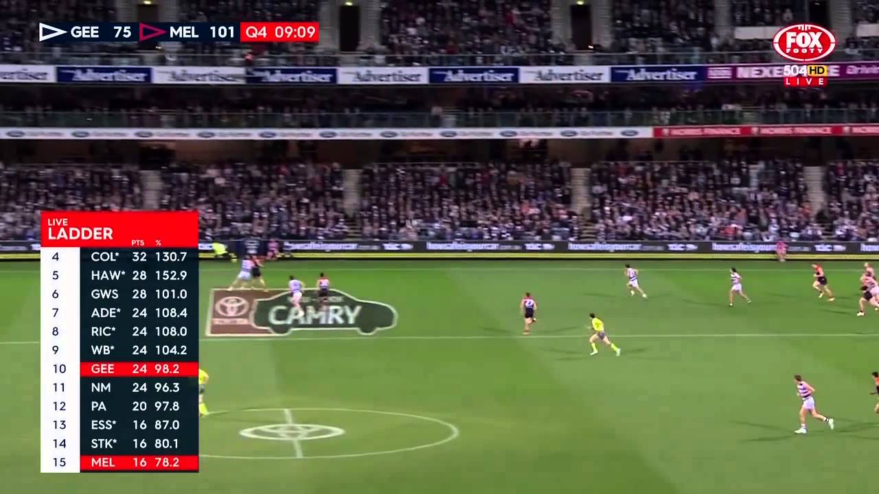 Geelong v Melbourne Final Quarter Round 12, 2015 YouTube
