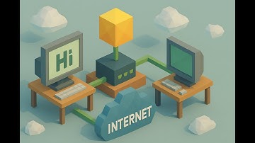 Visualize the Journey of a Data Packet