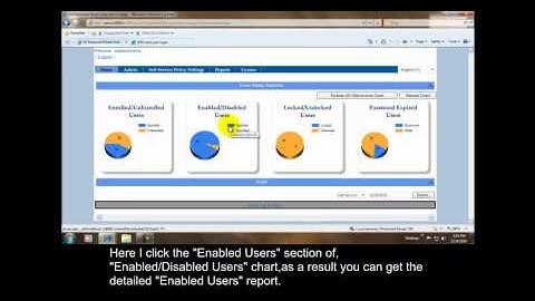 How to Configure Admin Home Page In JiJi Self Service Password Reset Suite V 6.0 ( Part 2 of 7)